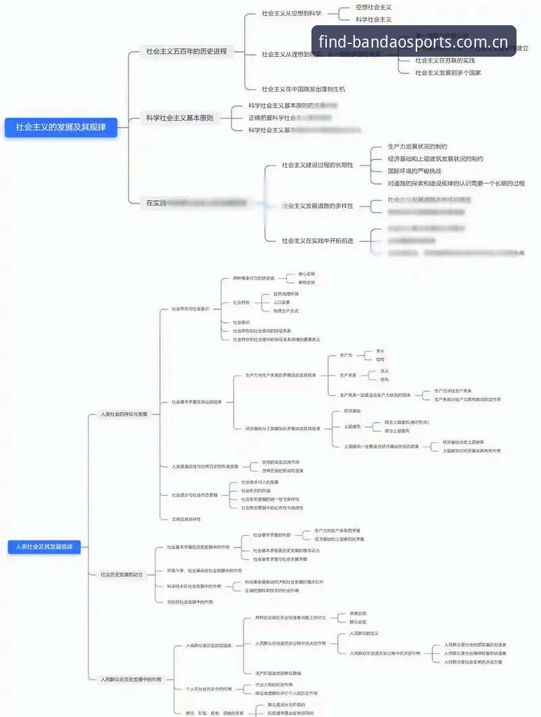 3个关键决策：从贝纳蒂亚的马赛往事看体育管理的技术思维